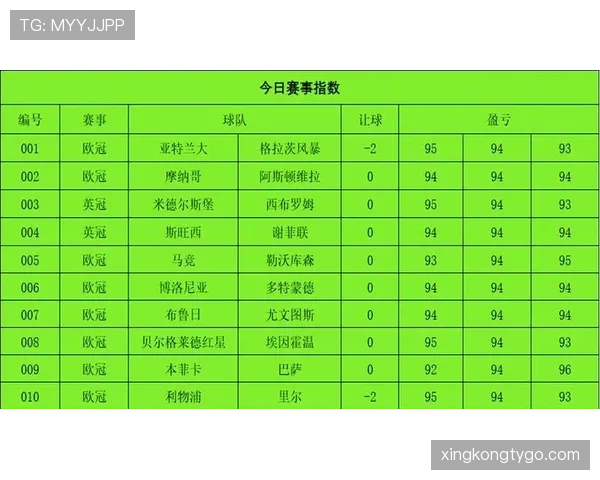 巴萨欧冠经验不足问题显现，对关键战能力及竞争格局产生影响