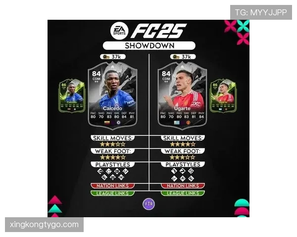 乌加特如何应对英超高节奏？能力适配与战术局限分析