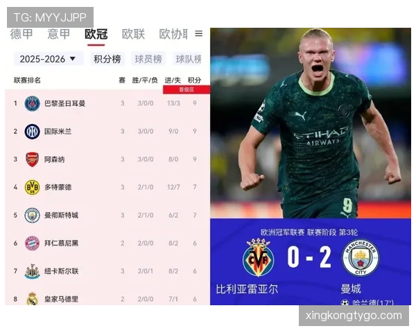 哈兰德与凯恩的终结效率和全能贡献差异解析