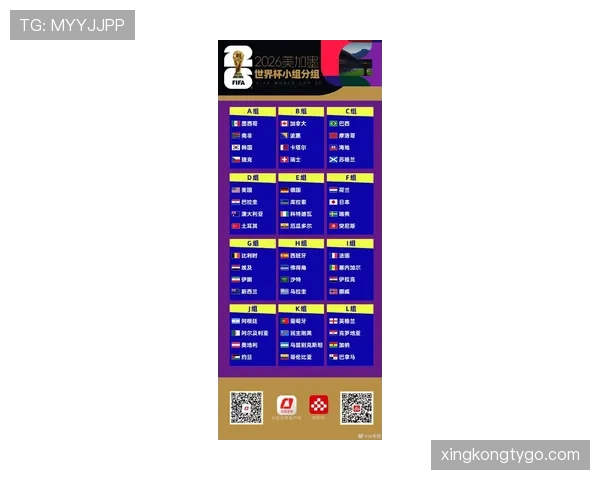 2026世界杯48支球队分12个小组赛制怎么安排