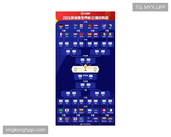 世界杯32强名单更新：哪些球队已经锁定淘汰赛席位
